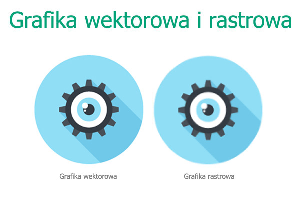 Grafika rastrowa i wektorowa - porównanie