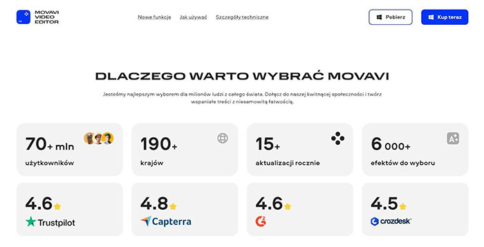 Movavi Video Editor