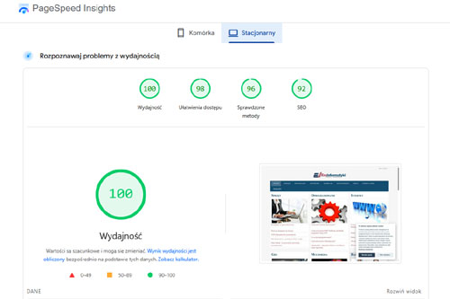 PageSpeed Insights