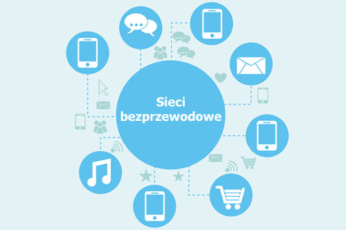 Sieci bezprzewodowe