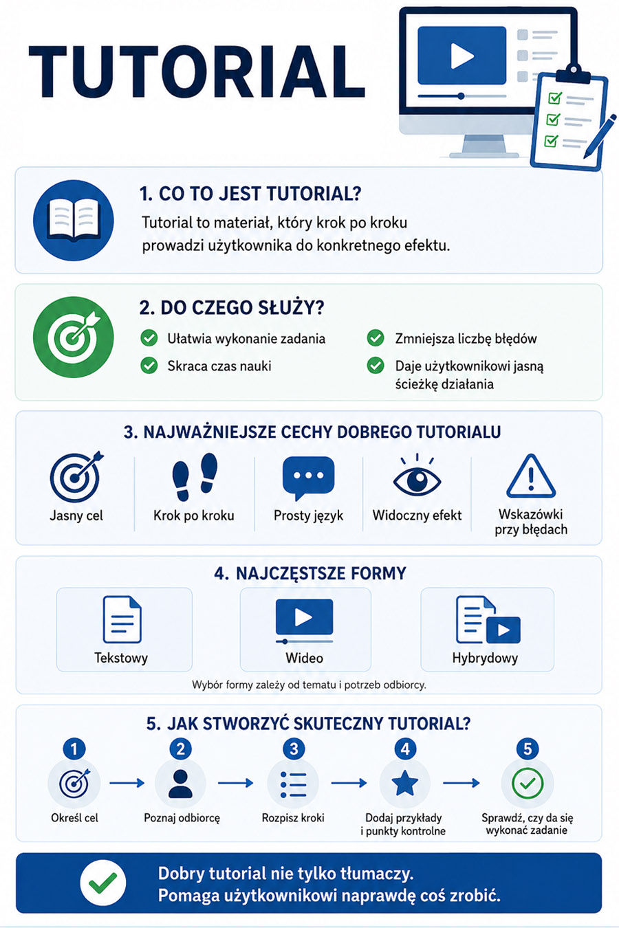 Tutorial - czym jest? Cechy i formy tutorialu