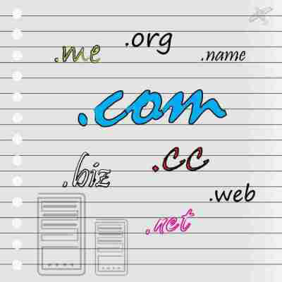 Nazwa Firmy A Domena Internetowa